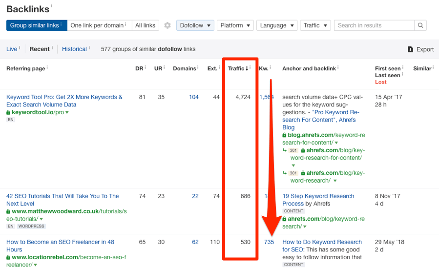 Tableau Ahrefs des backlinks triés par trafic, colonne Traffic mise en évidence